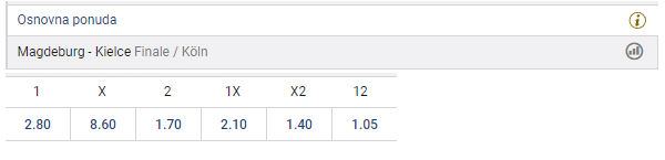 Koeficijenti za utakmicu Magdeburg - Kielce u kladionici PSK