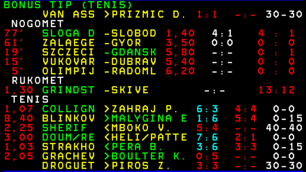 teletext kladionice